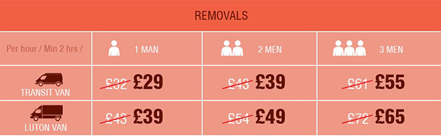 Exceptionally Low Prices on Removals Service in Bonhill