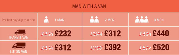 Professional Man with a Van Service at Unbeatable Prices